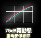 75dB寬動態